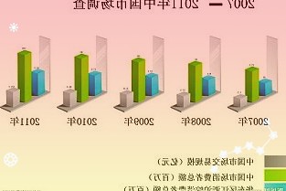 鱼跃医疗002223：业绩符合预期品牌影响力持续提升