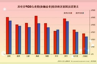 我国重视冷链食品管理追溯管理是重中之重