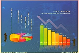 蓝晓科技：“蓝晓转债”转股723股转股数量为723股